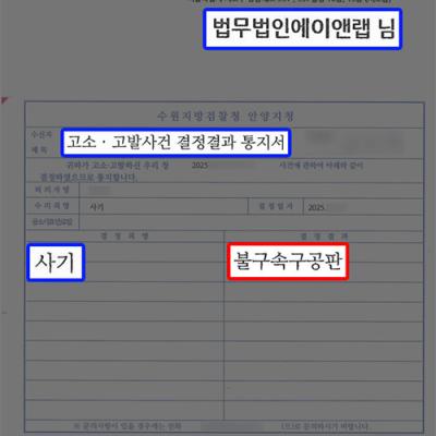 대여금 미변제 피해 사건에서 기망행위 입증하여 사기죄 기소 처분 이끌어내